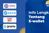 Tips Memilih E-Wallet Terbaik Untuk Kebutuhan Anda